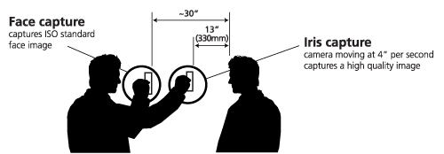 pg_text_TD_diagram